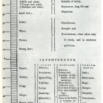 Drink Like a Colonial American Day